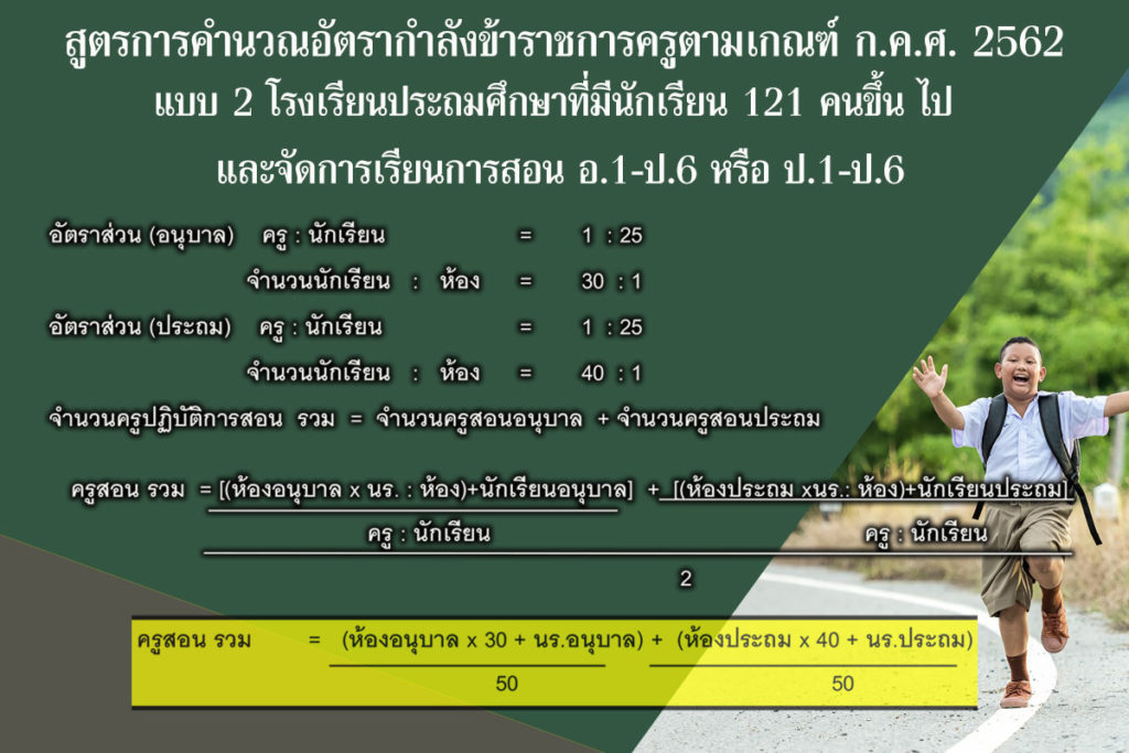 สูตรการคำนวณอัตรากำลังข้าราชการครูตามเกณฑ์ ก.ค.ศ.สูตร-2