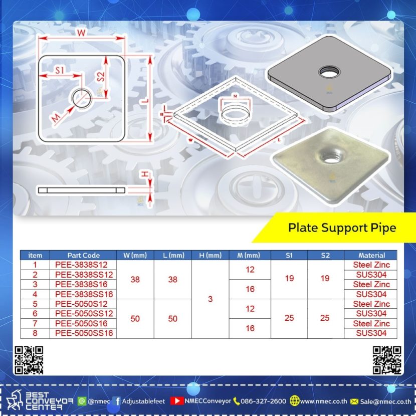 Leg Leveler Mounting Plates
