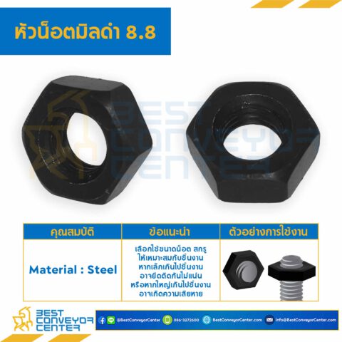 หัวน็อตมิลดำ เหล็กแข็ง เกรด 8.8 ขนาด M20x2.5 ขอบ 30 หนา 16 mm. : HN-C8 ...