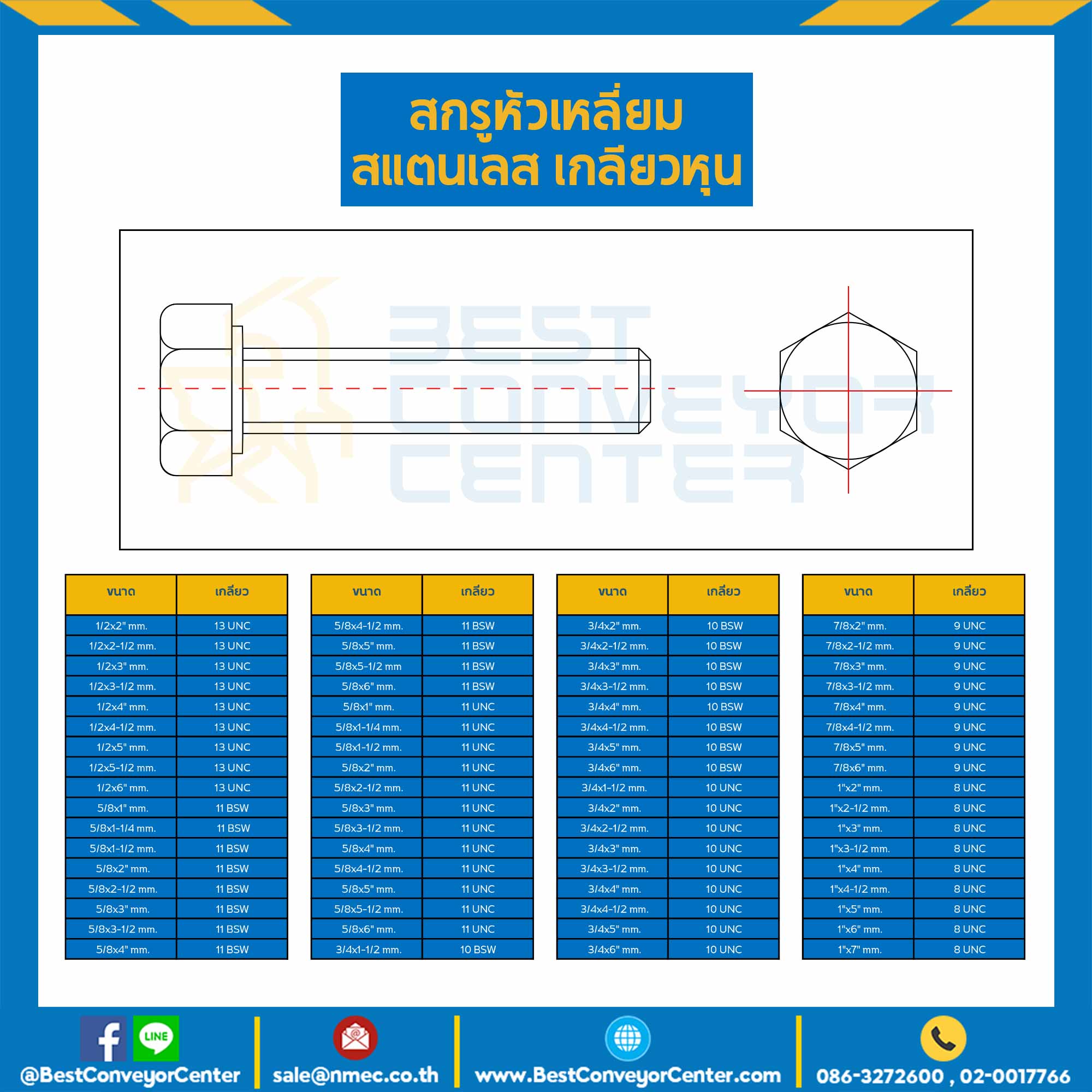 สกรูหัวเหลี่ยมสแตนเลส ขนาด 5/16×1-1/4 mm. เกลียว 18 BSW : HB-M5/16L1-1 ...